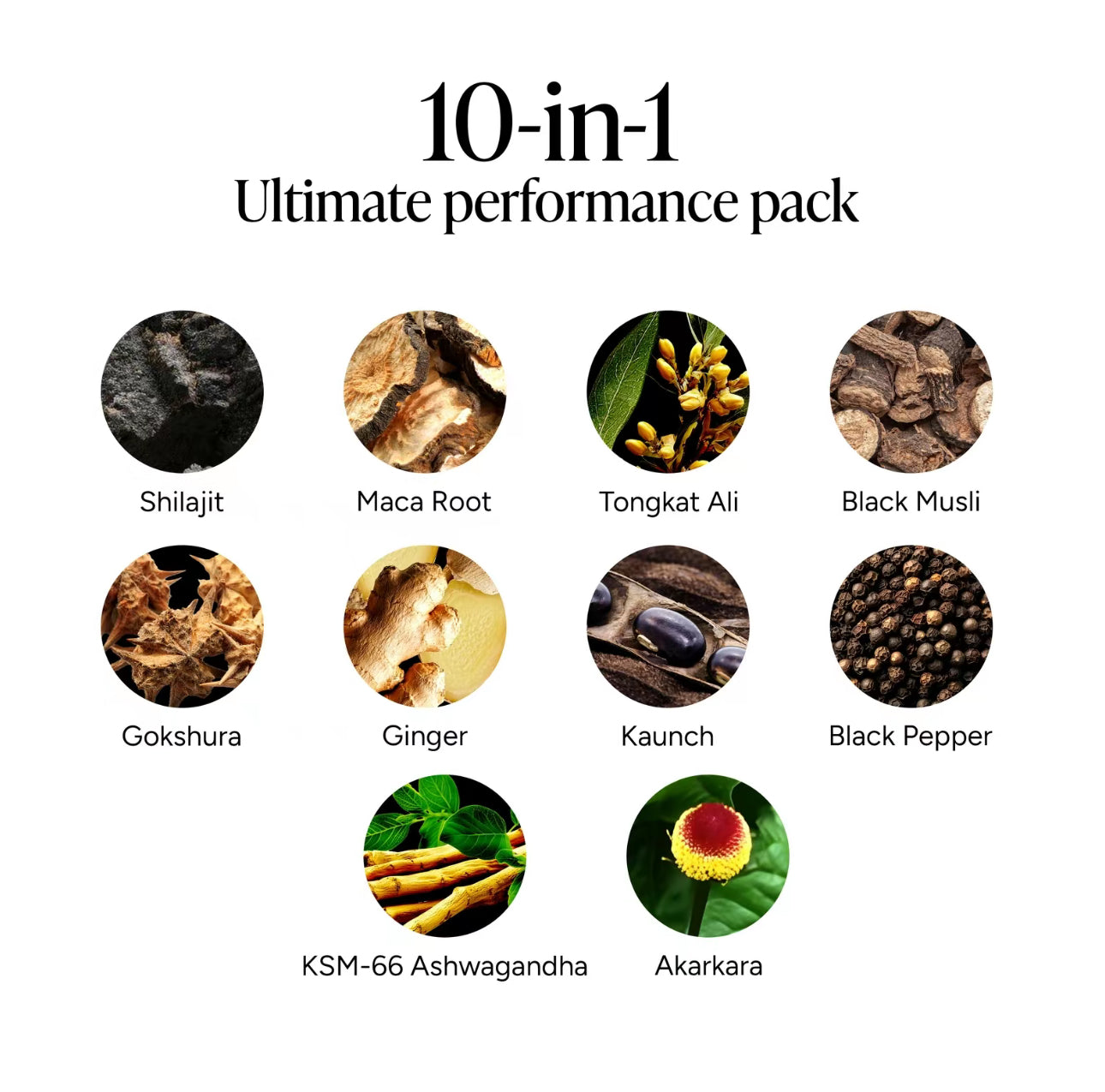 PureLabs™ 20-in-1 Supplement Bundle