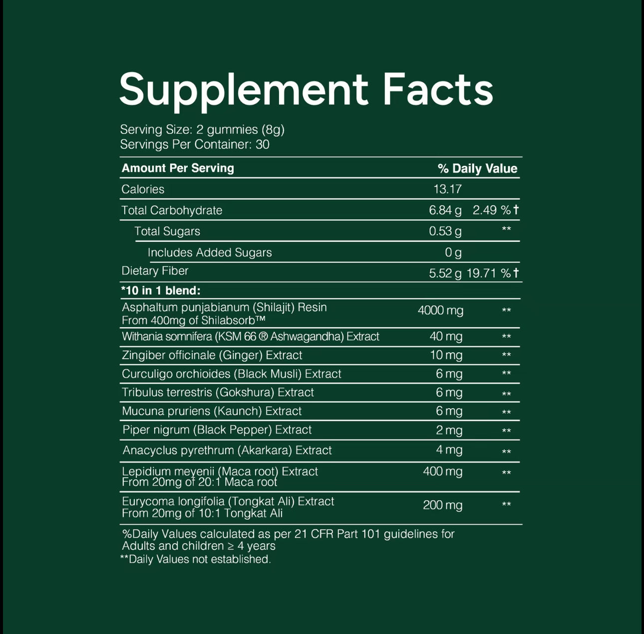 PureLabs™ 20-in-1 Supplement Bundle