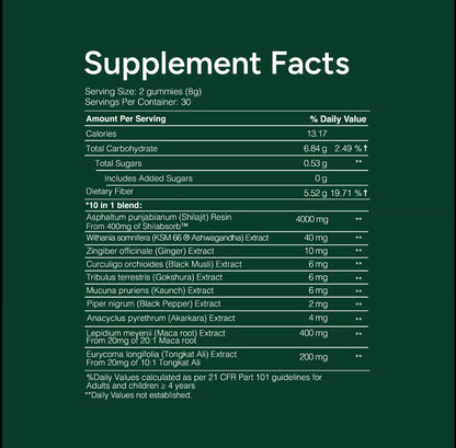 PureLabs™ 20-in-1 Supplement Bundle